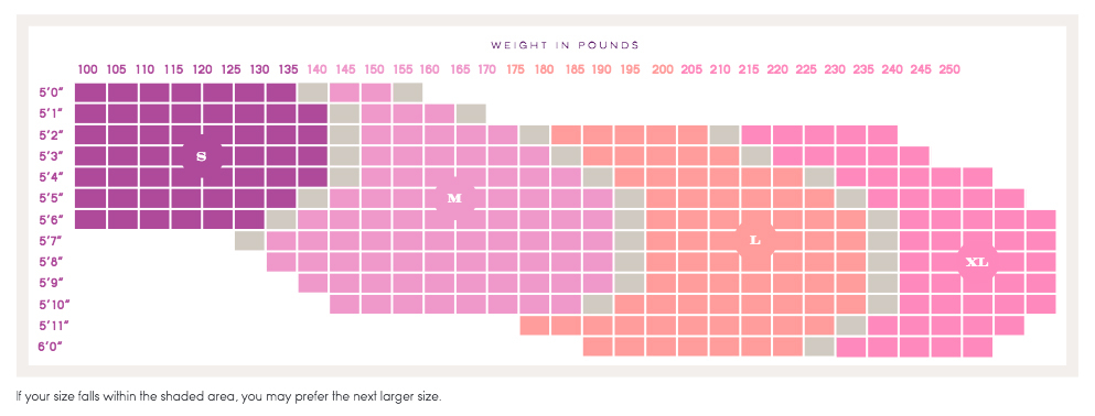 Size Chart for Ingrid & Isabel Sheer Maternity Pantyhose