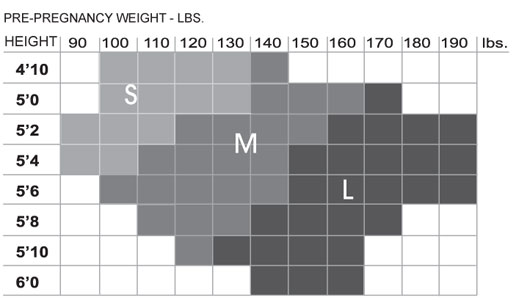 Size Chart for Preggers Maternity Compression Tights (10-15 mmHg)