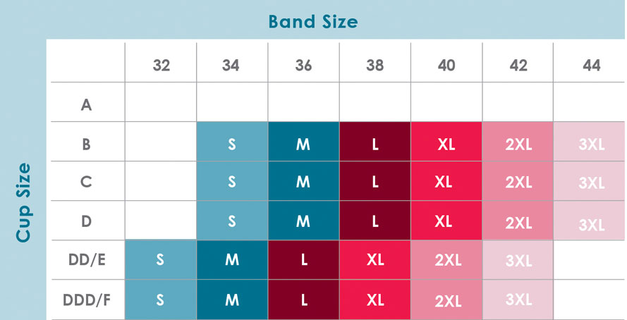 Size Chart for Rumina Hands-Free Pump&Nurse™ Seamless Bra
