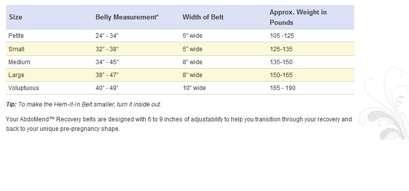 Size Chart for AbdoMend™ Hem-It-In Belt