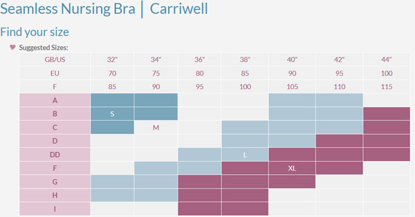 Size Chart for Carriwell Seamless Nursing Bra