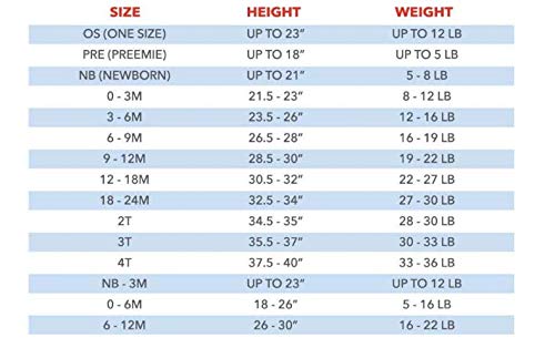 Size Chart for Magnetic Me™ by Magnificent Baby Modal Footie