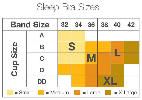 Size Chart for Medela Sleep Bra - 2 Pack